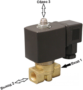 AR-YCG31-301-GBV ASEx543 ~220 | Клапан электромагнитный (соленоидный) трехходовой